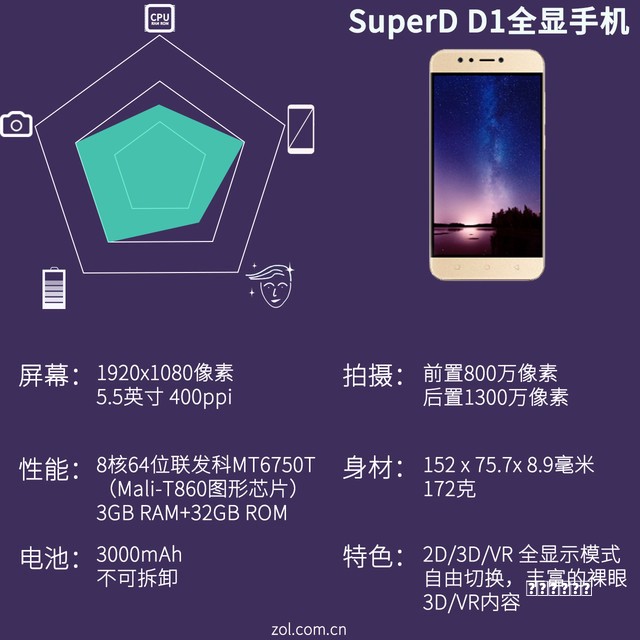 游戏大势已定：不出意外的话，2026年起游戏市场将迎来3大洗牌